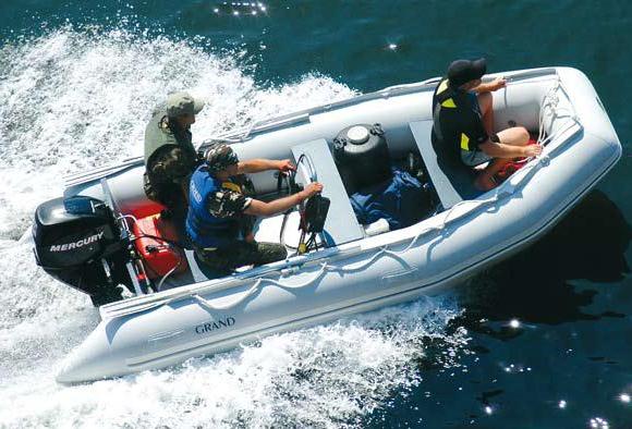 Надувні човни GRAND серії Ranger
